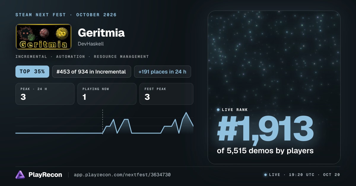 Geritmia in Steam Next Fest
