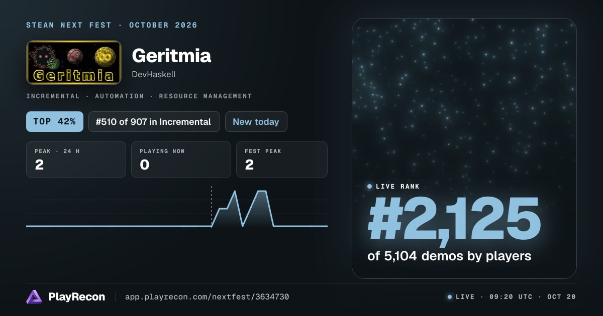 Geritmia en el Steam Next Fest