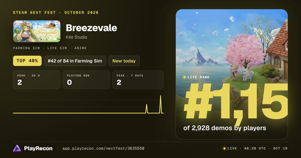 Breezevale in Steam Next Fest