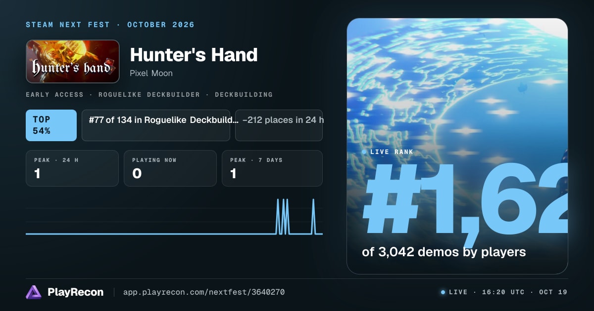 Hunter's Hand im Steam Next Fest