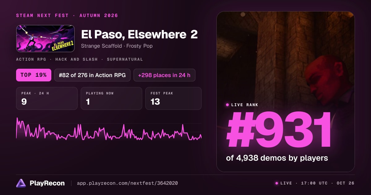 El Paso, Elsewhere 2 au Steam Next Fest