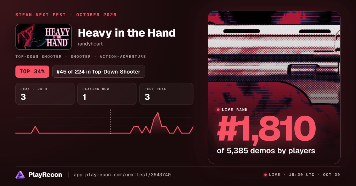 Heavy in the Hand in Steam Next Fest