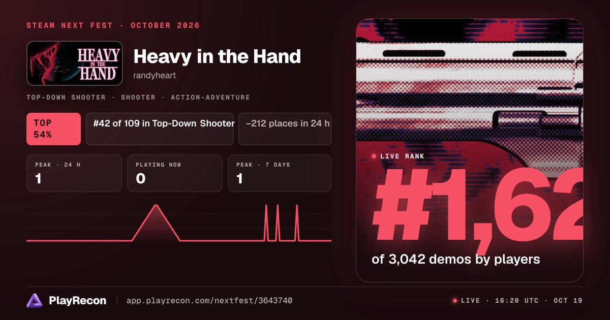 Heavy in the Hand en el Steam Next Fest