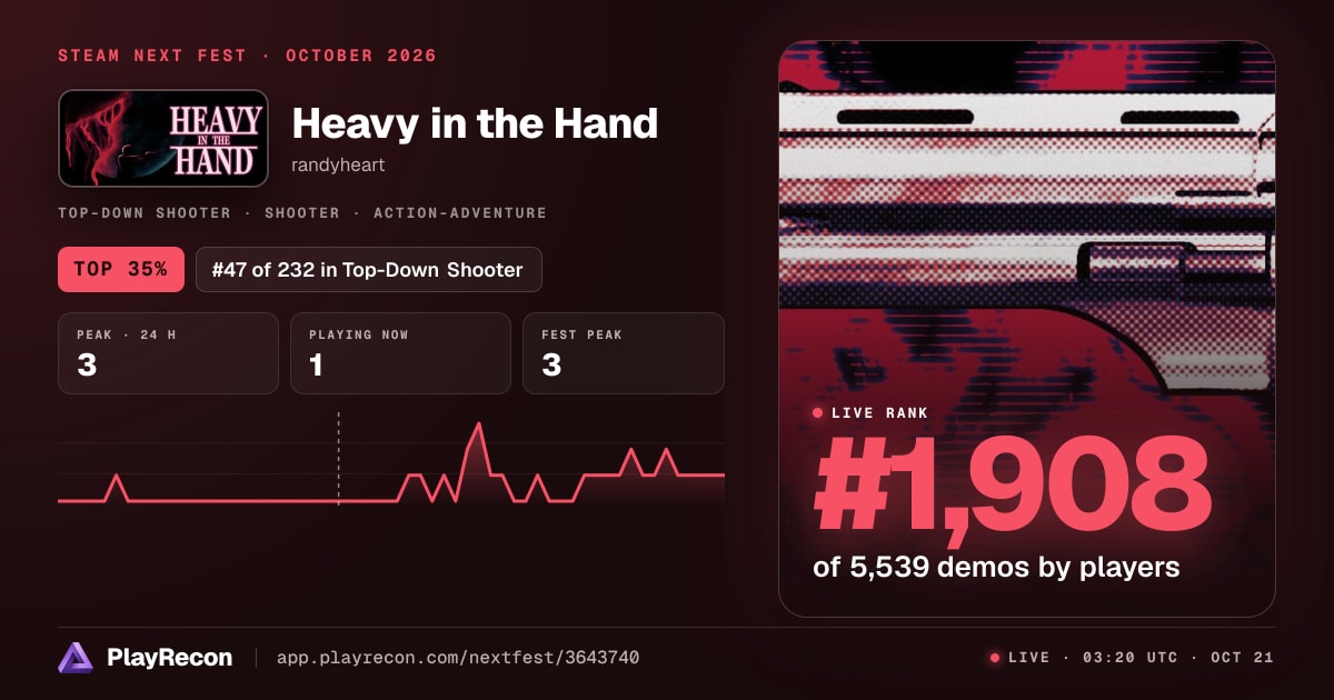 Heavy in the Hand im Steam Next Fest
