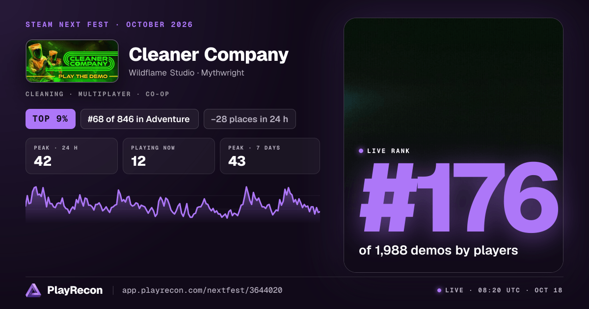 Cleaner Company in Steam Next Fest
