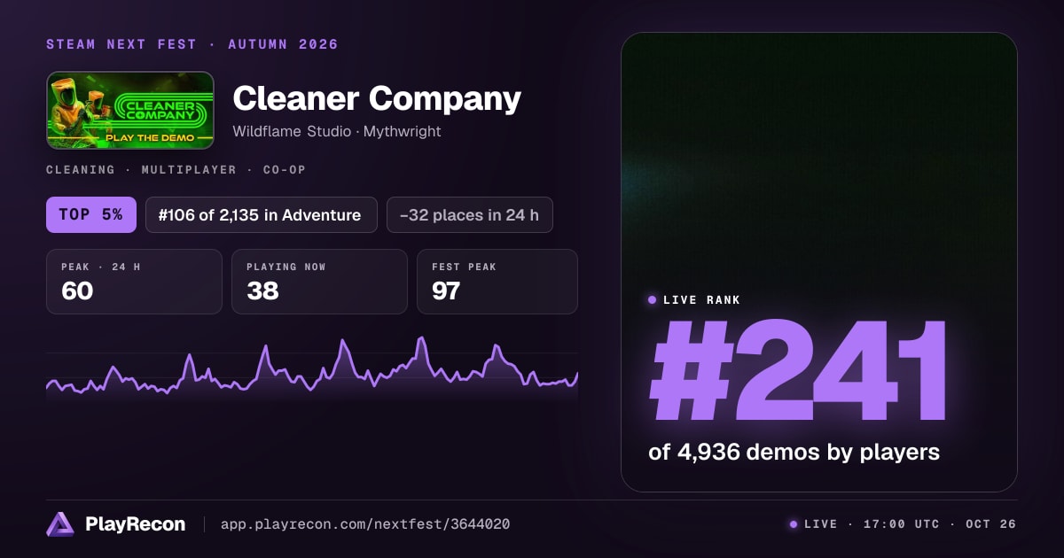 Cleaner Company allo Steam Next Fest