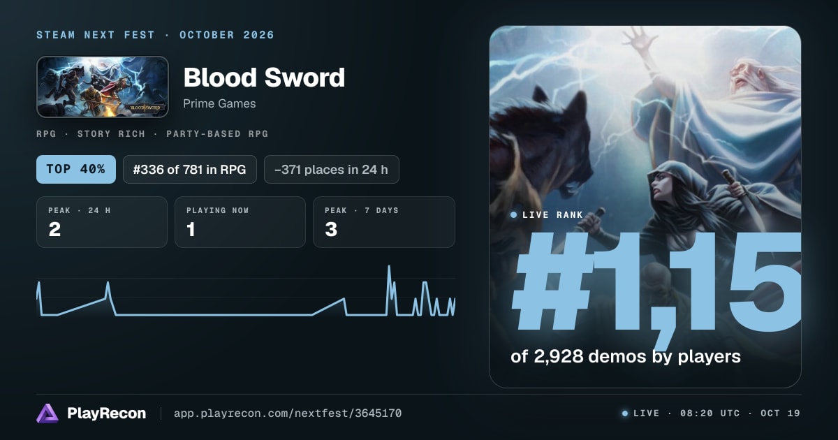Blood Sword in Steam Next Fest
