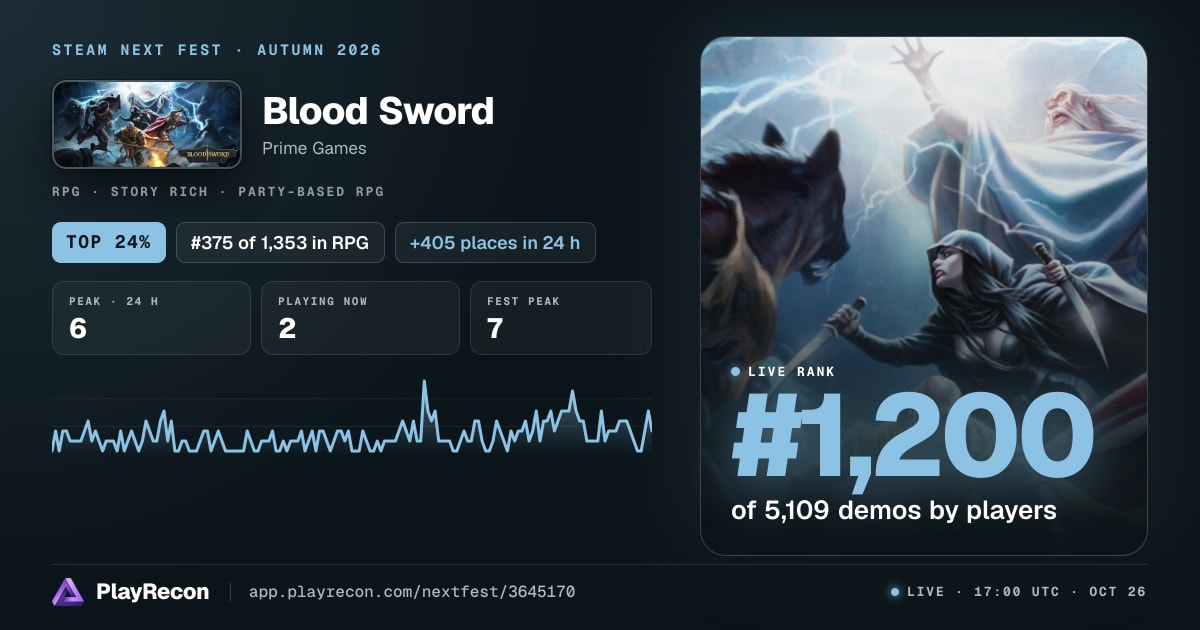 Blood Sword in Steam Next Fest