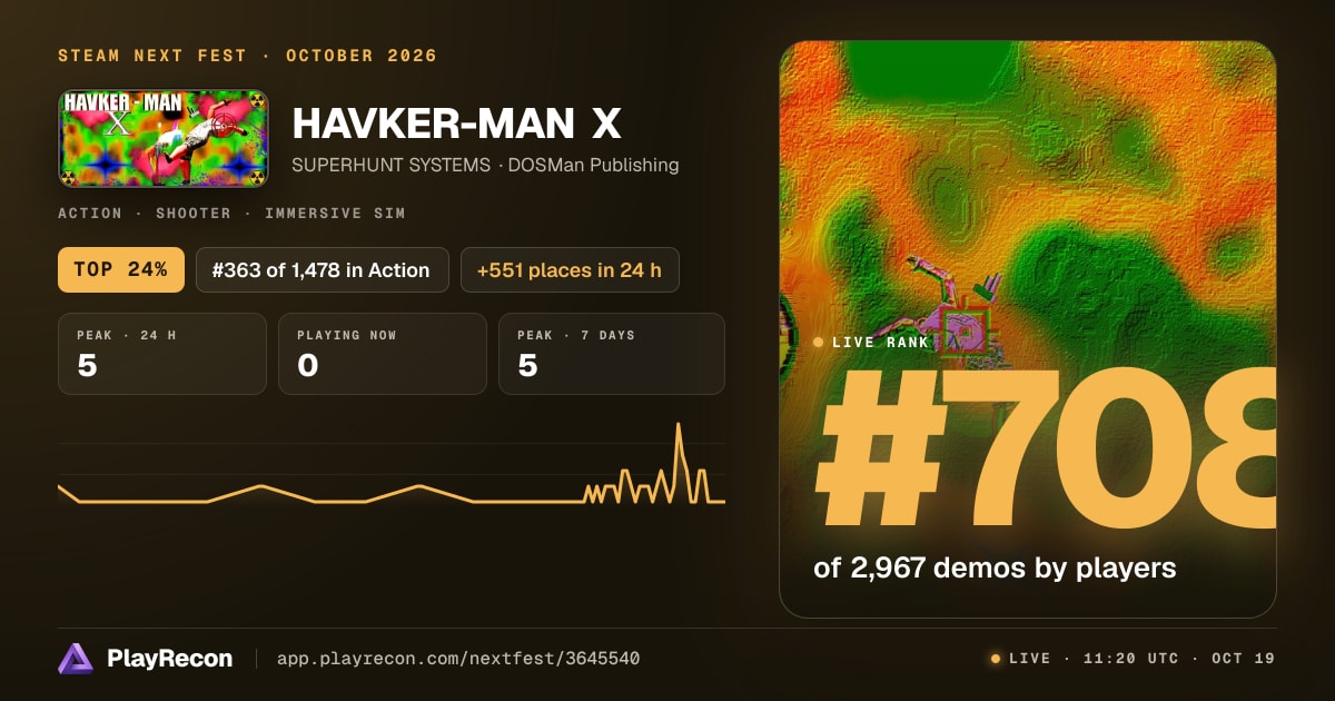 HAVKER-MAN X allo Steam Next Fest