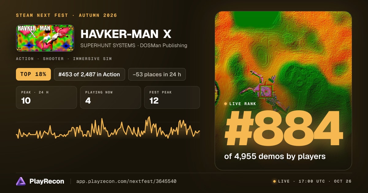 HAVKER-MAN X in Steam Next Fest
