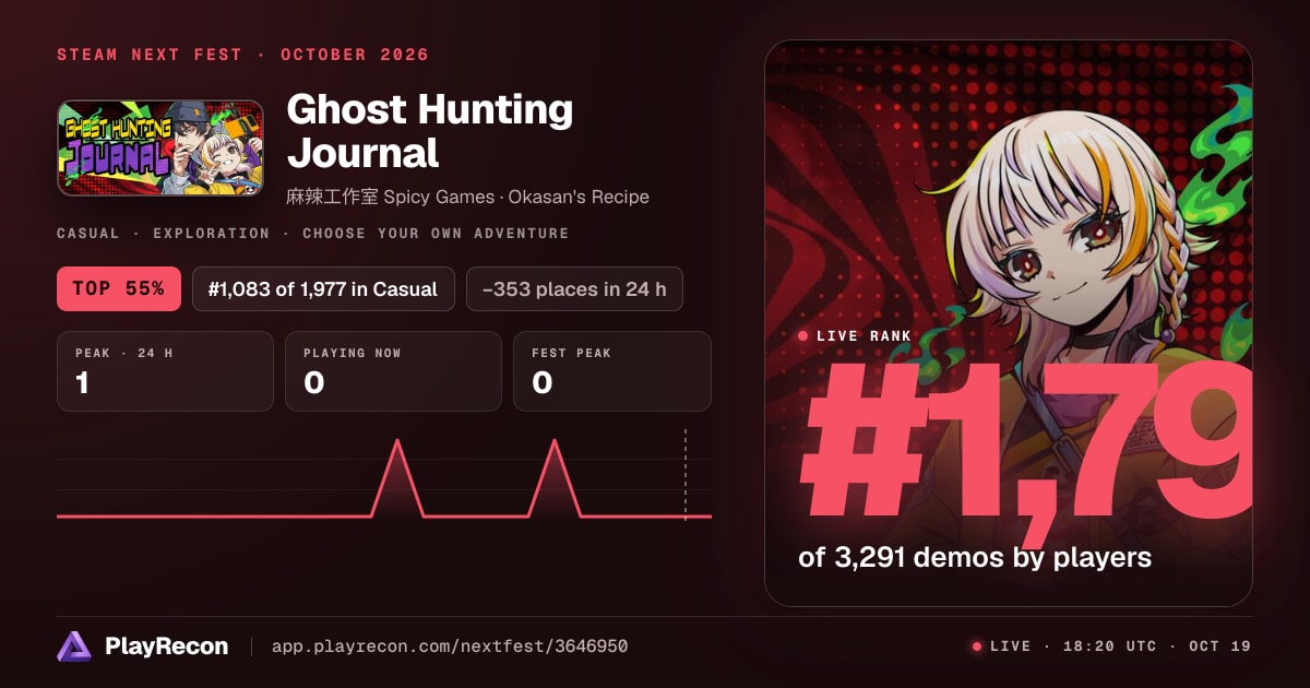 Ghost Hunting Journal in Steam Next Fest