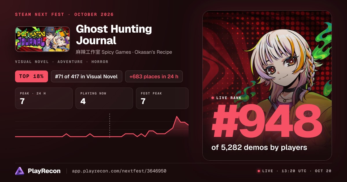 Ghost Hunting Journal на Steam Next Fest