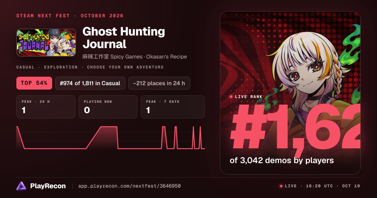 Ghost Hunting Journal au Steam Next Fest