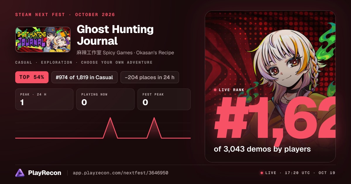 Ghost Hunting Journal im Steam Next Fest