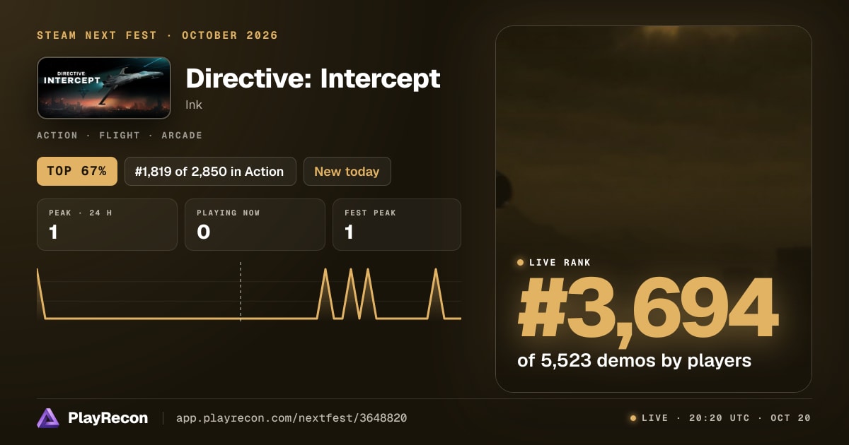 Directive: Intercept allo Steam Next Fest