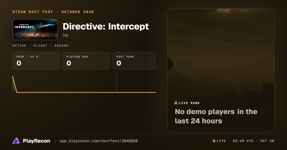 Directive: Intercept en el Steam Next Fest