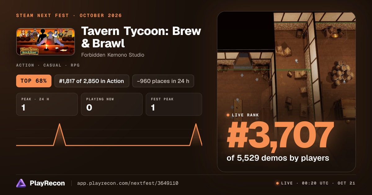 Tavern Tycoon: Brew & Brawl au Steam Next Fest