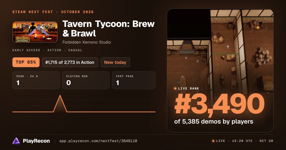 Tavern Tycoon: Brew & Brawl in Steam Next Fest