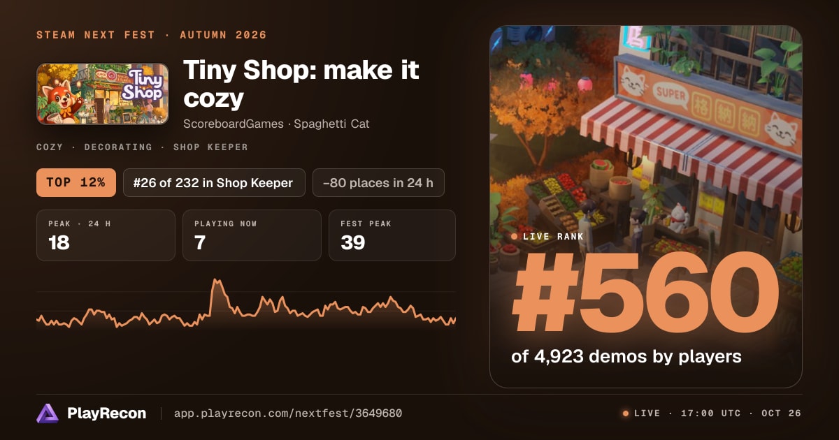 Tiny Shop: make it cozy in Steam Next Fest