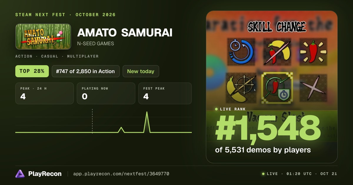 AMATO SAMURAI in Steam Next Fest