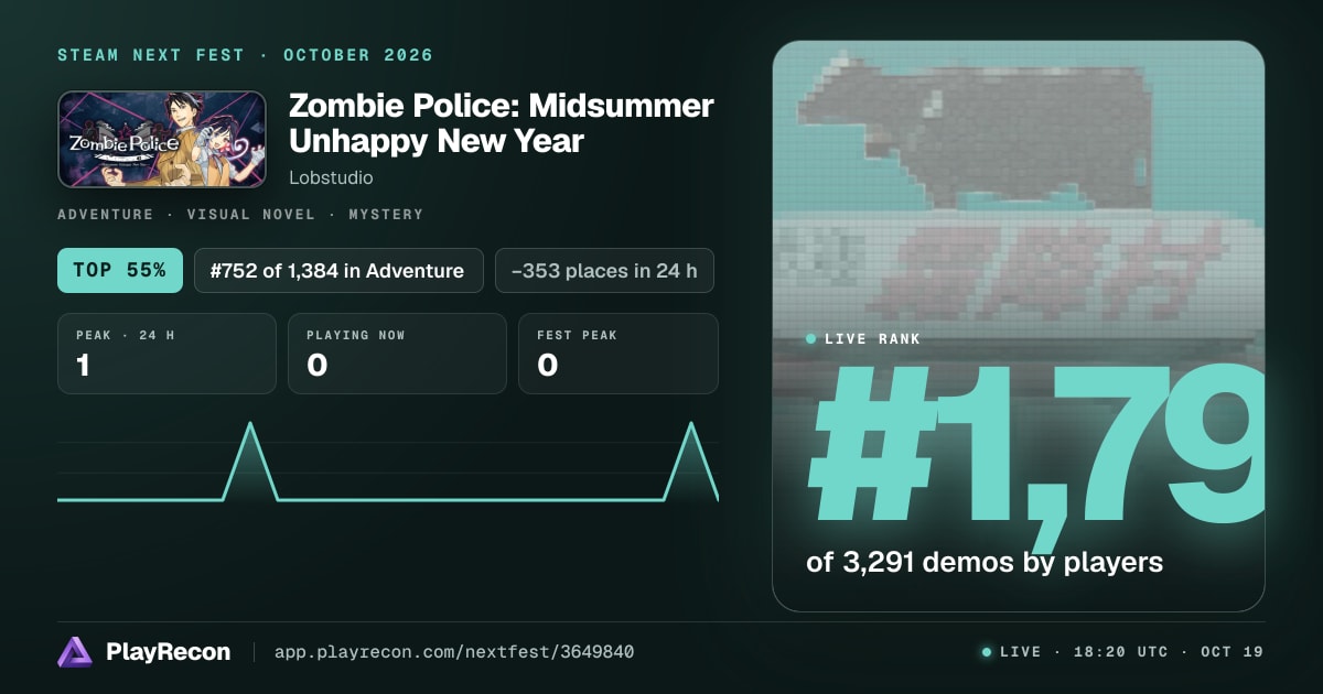 Zombie Police: Midsummer Unhappy New Year im Steam Next Fest