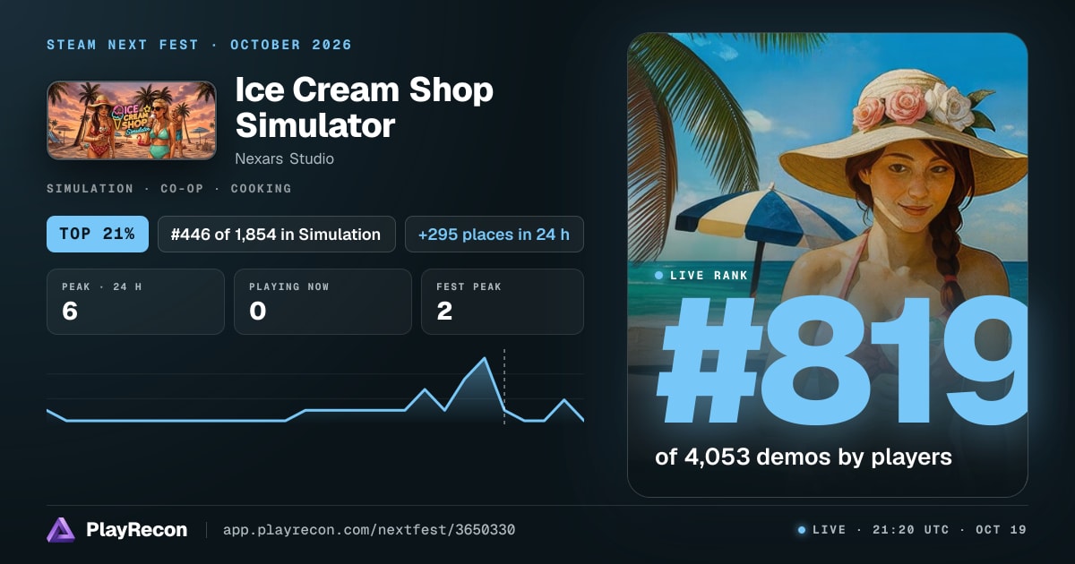 Ice Cream Shop Simulator in Steam Next Fest