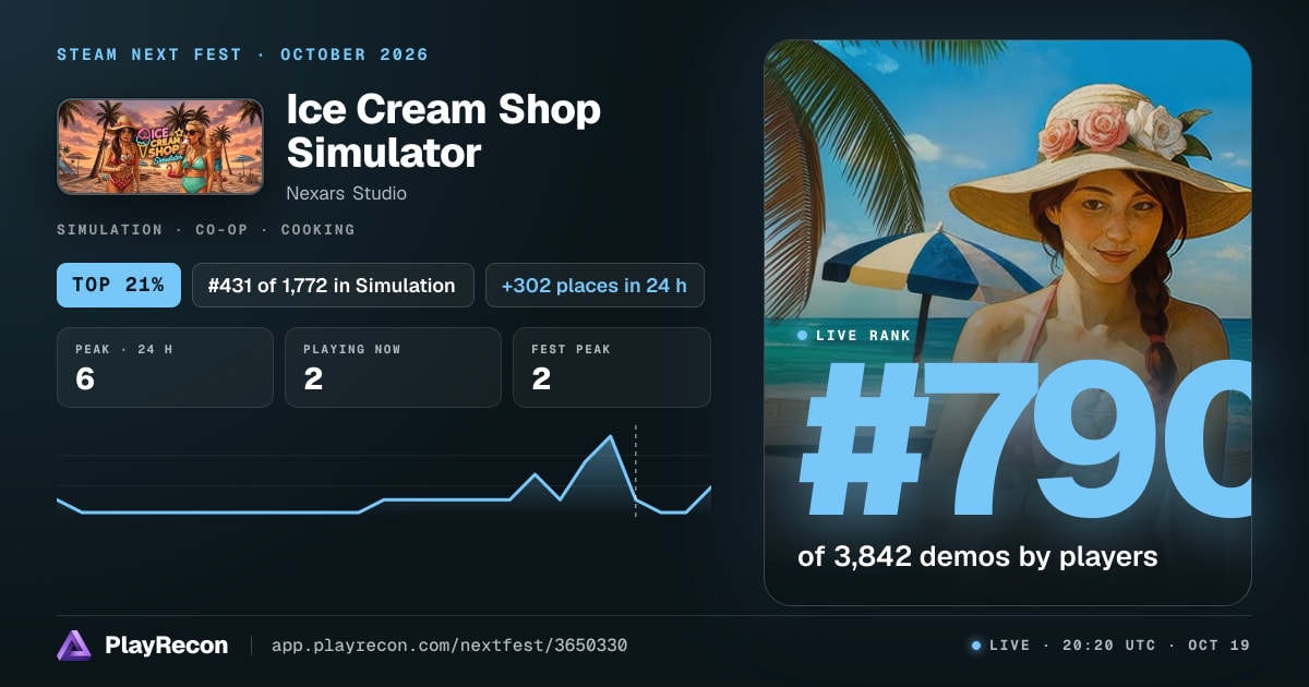 Ice Cream Shop Simulator au Steam Next Fest