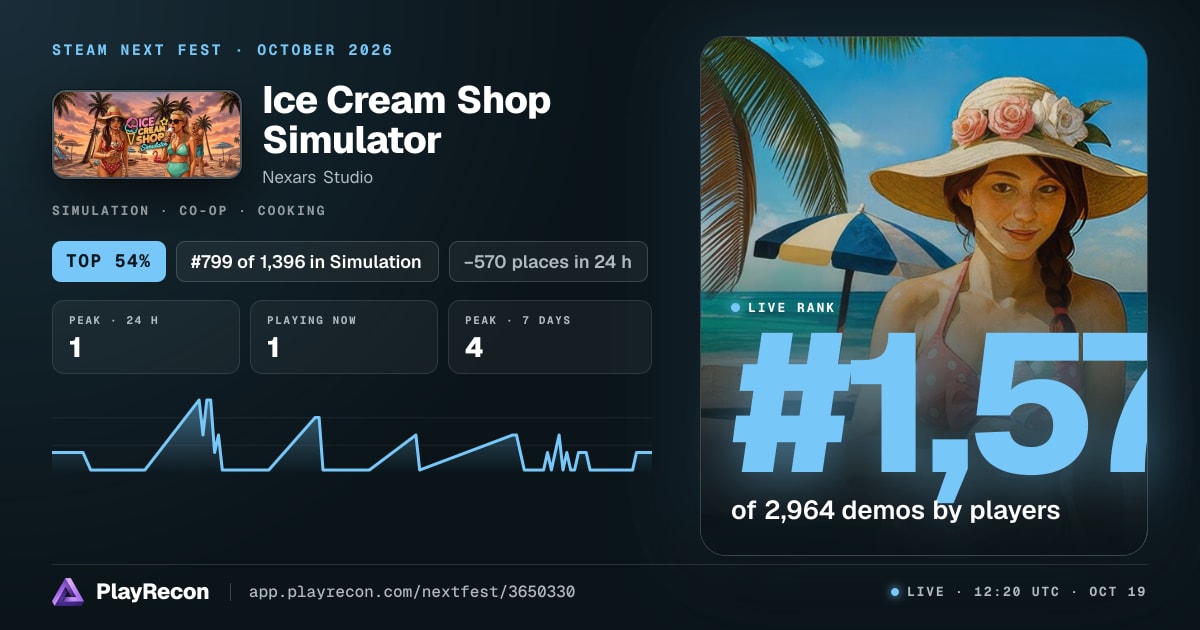 Ice Cream Shop Simulator im Steam Next Fest