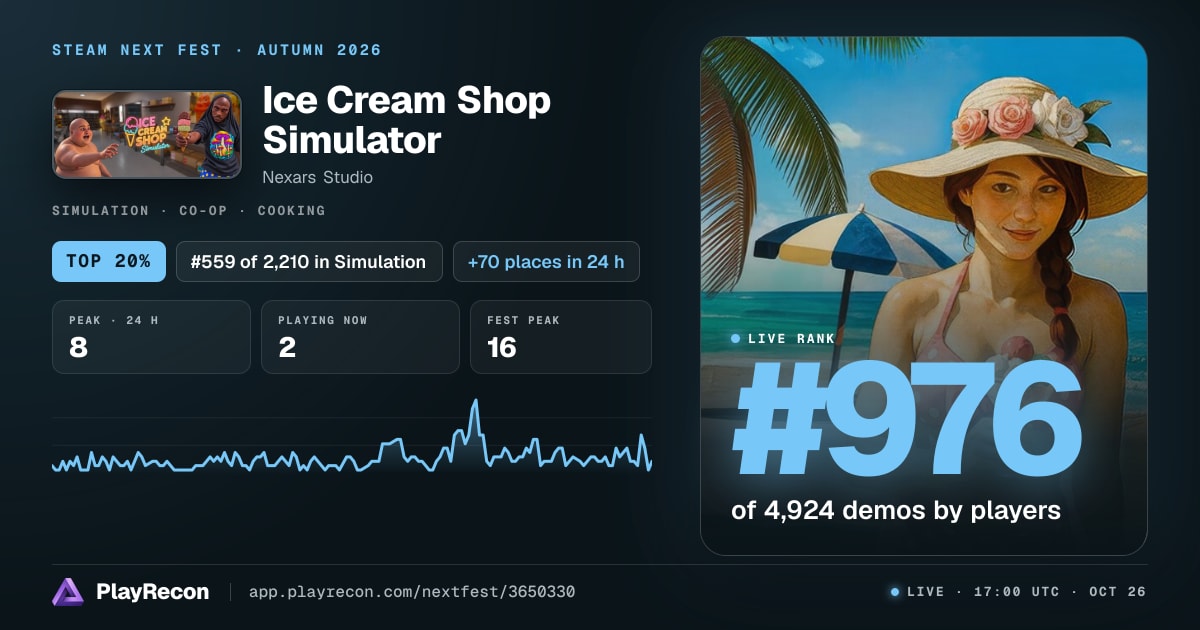 Ice Cream Shop Simulator au Steam Next Fest
