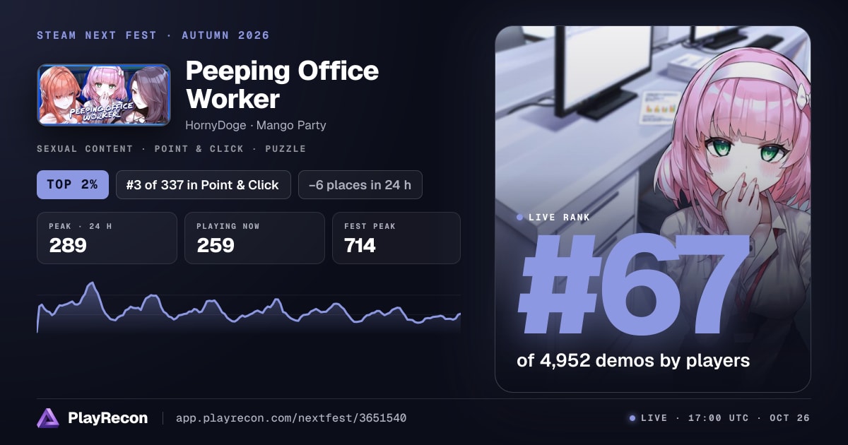 Peeping Office Worker in Steam Next Fest