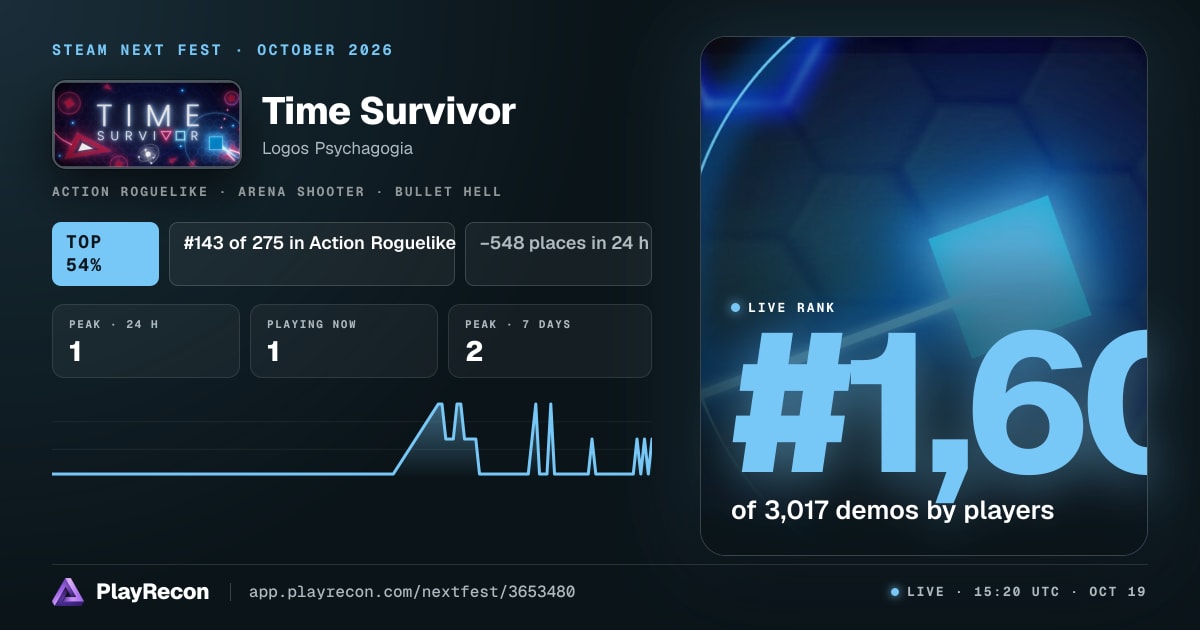 Time Survivor in Steam Next Fest