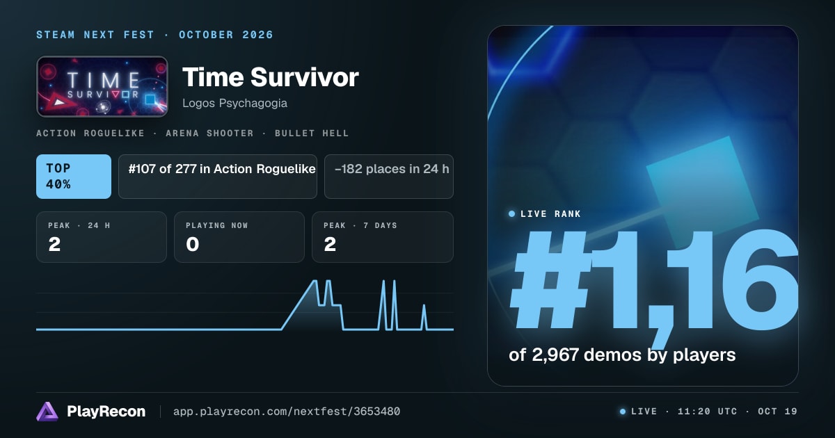 Time Survivor im Steam Next Fest