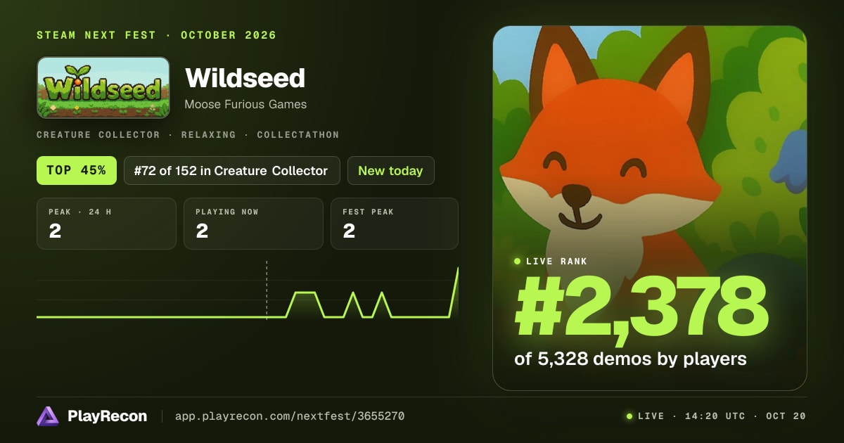 Wildseed im Steam Next Fest