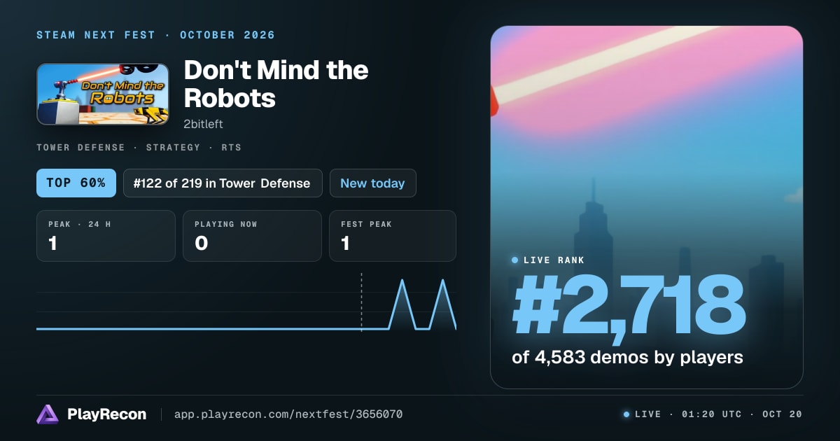 Don't Mind the Robots на Steam Next Fest