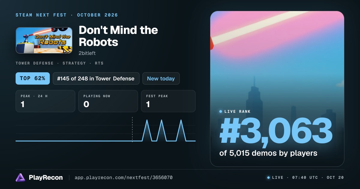Don't Mind the Robots au Steam Next Fest