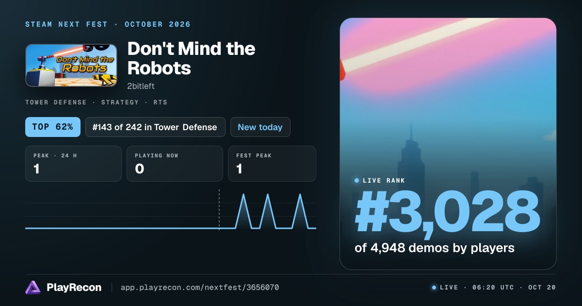 Don't Mind the Robots im Steam Next Fest
