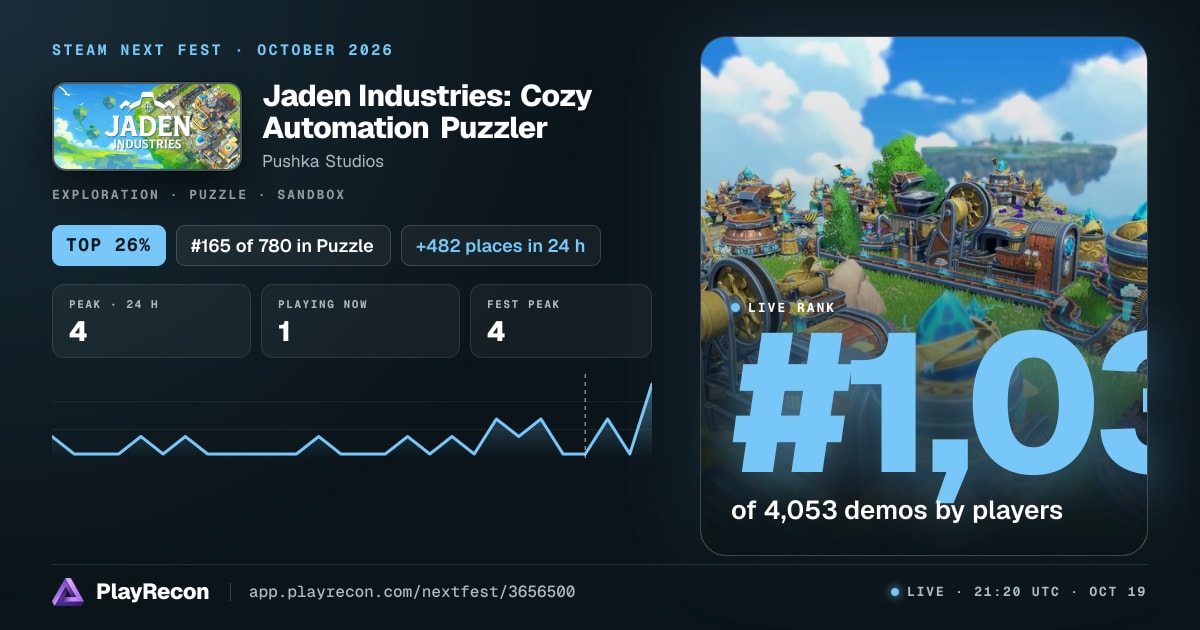 Jaden Industries: Cozy Automation Puzzler im Steam Next Fest