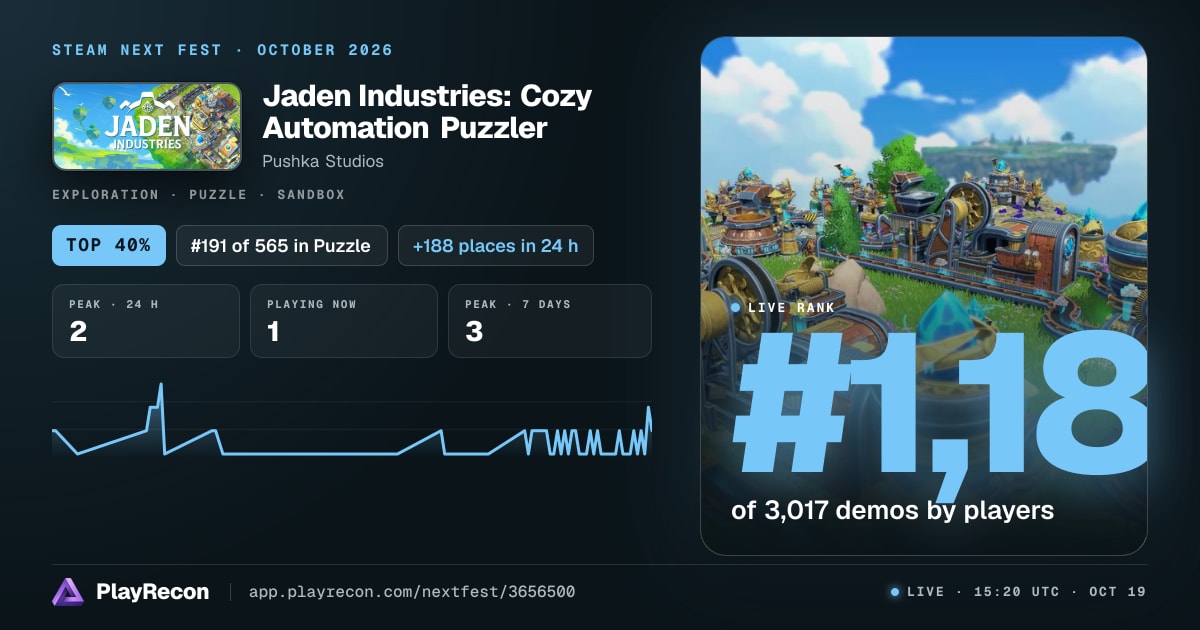 Jaden Industries: Cozy Automation Puzzler in Steam Next Fest