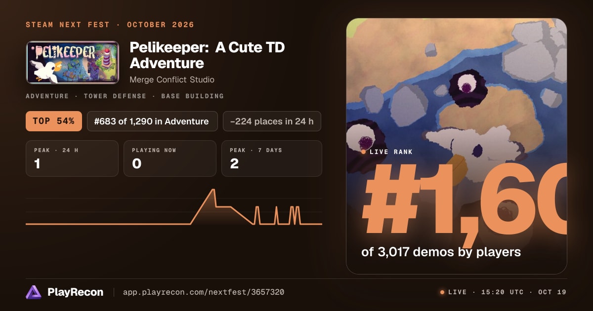 Pelikeeper: A Cute TD Adventure in Steam Next Fest