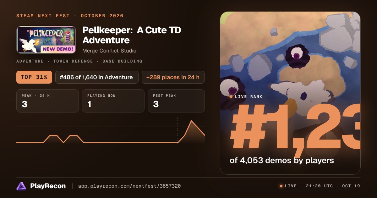 Pelikeeper: A Cute TD Adventure allo Steam Next Fest