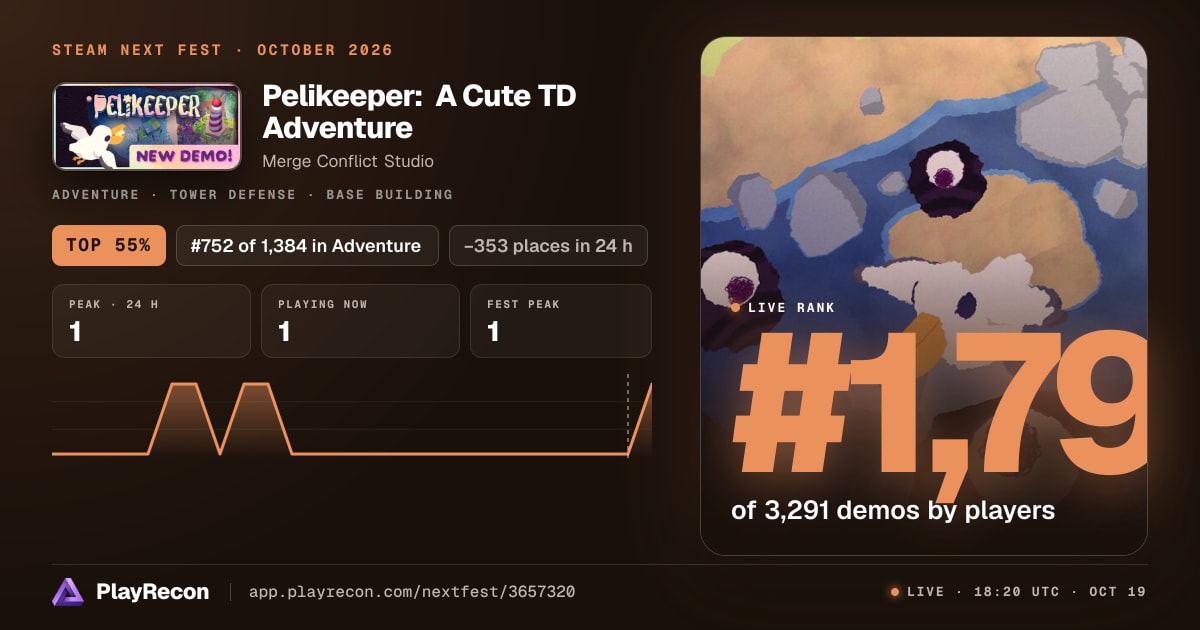 Pelikeeper: A Cute TD Adventure au Steam Next Fest