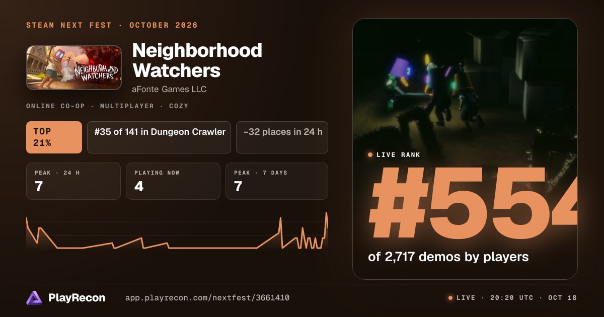 Neighborhood Watchers in Steam Next Fest