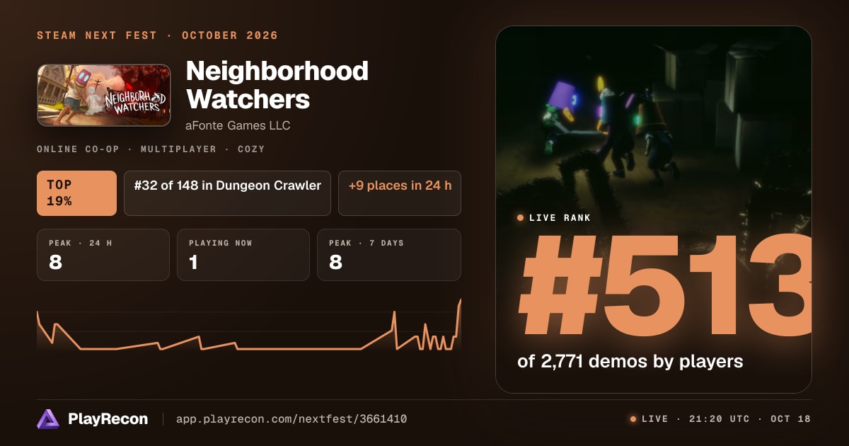 Neighborhood Watchers au Steam Next Fest