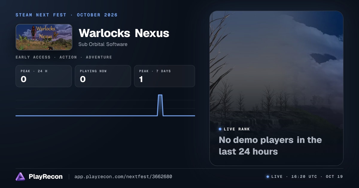 Warlocks Nexus allo Steam Next Fest