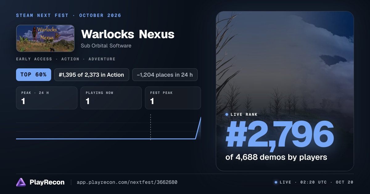 Warlocks Nexus au Steam Next Fest