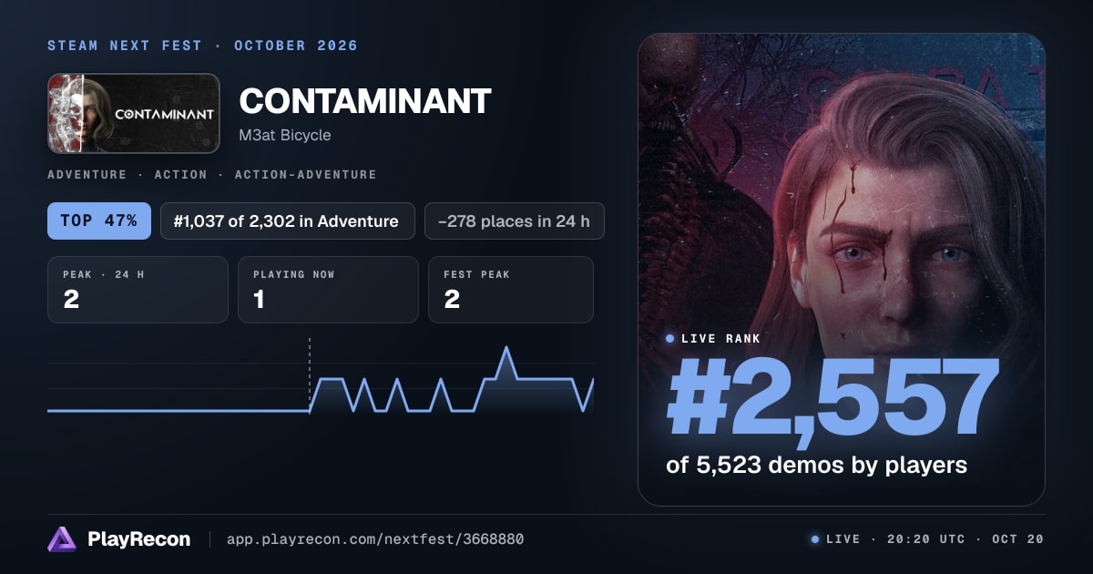 CONTAMINANT im Steam Next Fest