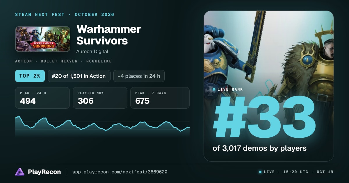 Warhammer Survivors in Steam Next Fest