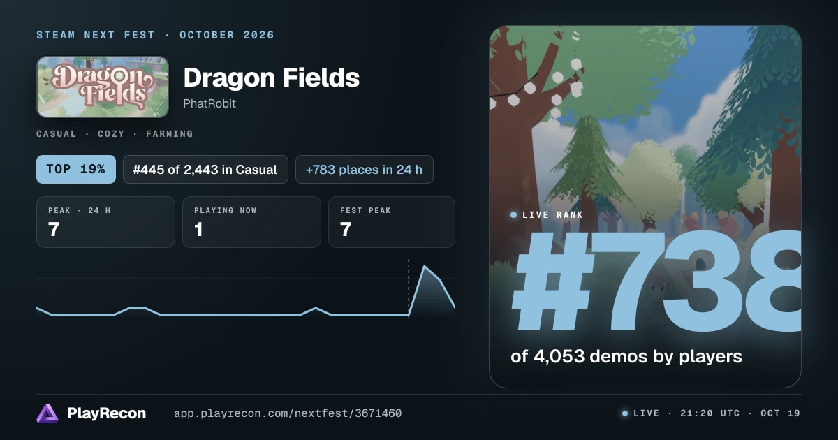 Dragon Fields allo Steam Next Fest