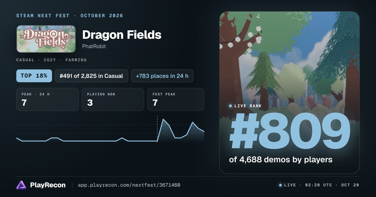 Dragon Fields im Steam Next Fest