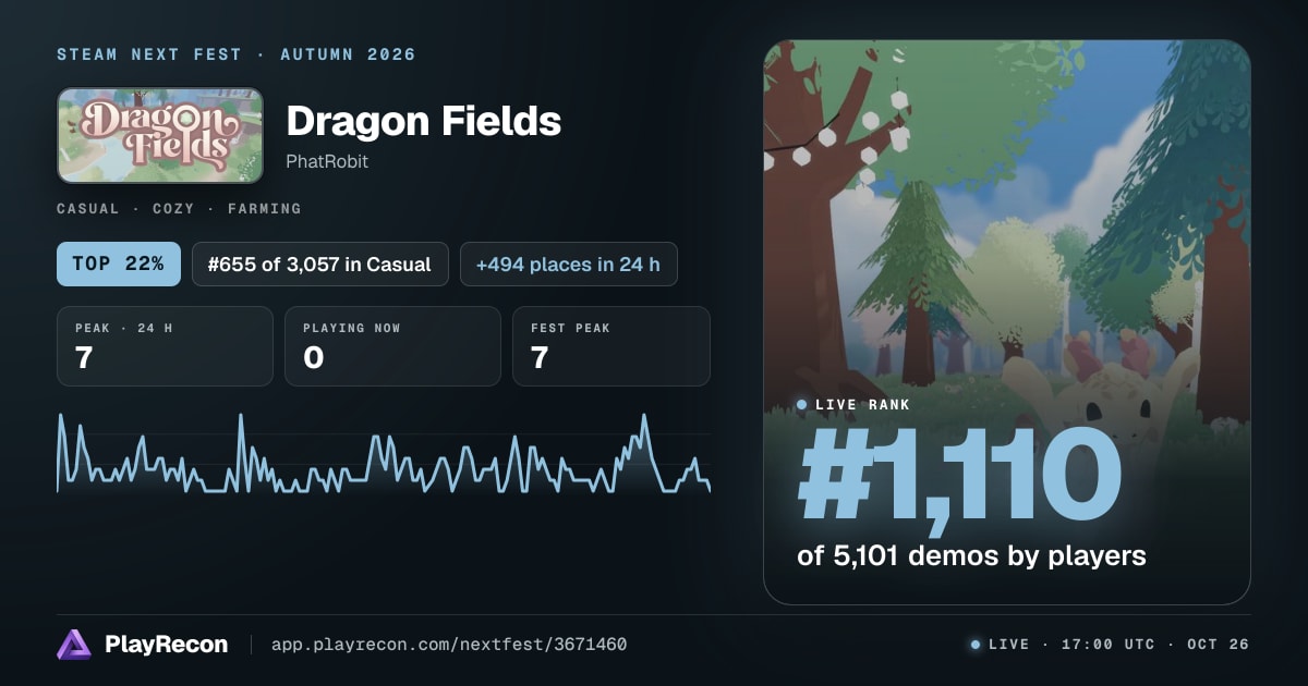 Dragon Fields in Steam Next Fest